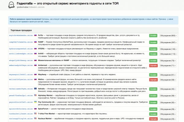 Darknet купить blacksprut adress com